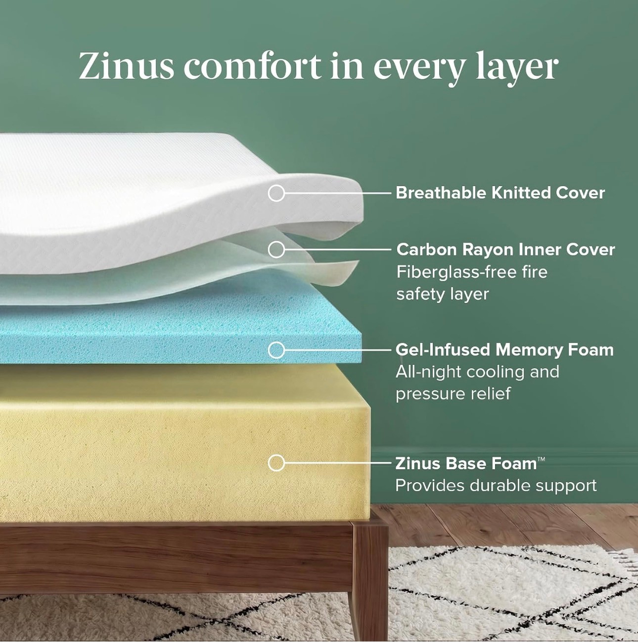 Full size 10" Foam Mattress Pressure Relief CertiPUR-US Foam - photo 3