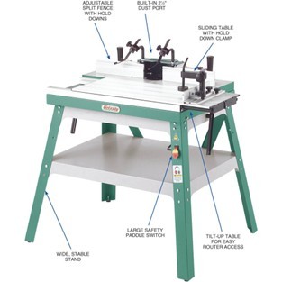 Grizzly Sliding Router Table