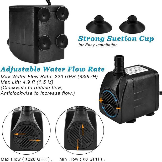 Mini Submersible Water Pump (4W) - photo 3