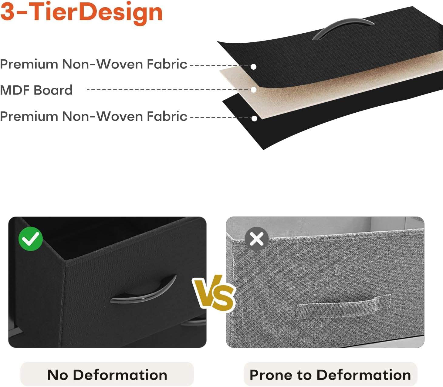 5‐Drawer Fabric Storage Organizer (Black Fabric + Wooden Top) - photo 4