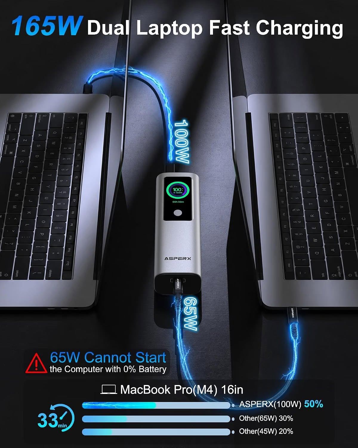 Laptop Power Bank, 165W 20,000mAh, Aluminum Unibody, TFT Display - photo 2