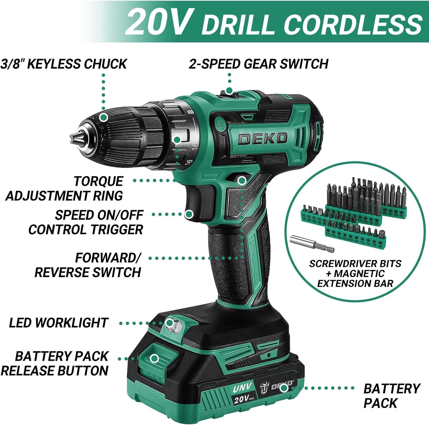 DEKO PRO 186pcs tool kit with 20V Cordless Drill and case *NEW* - photo 2