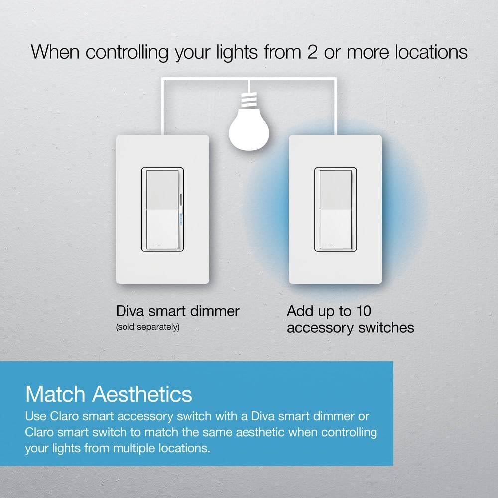 Lutron Caseta Claro Smart Accessory Switch – 3-Way - photo 3