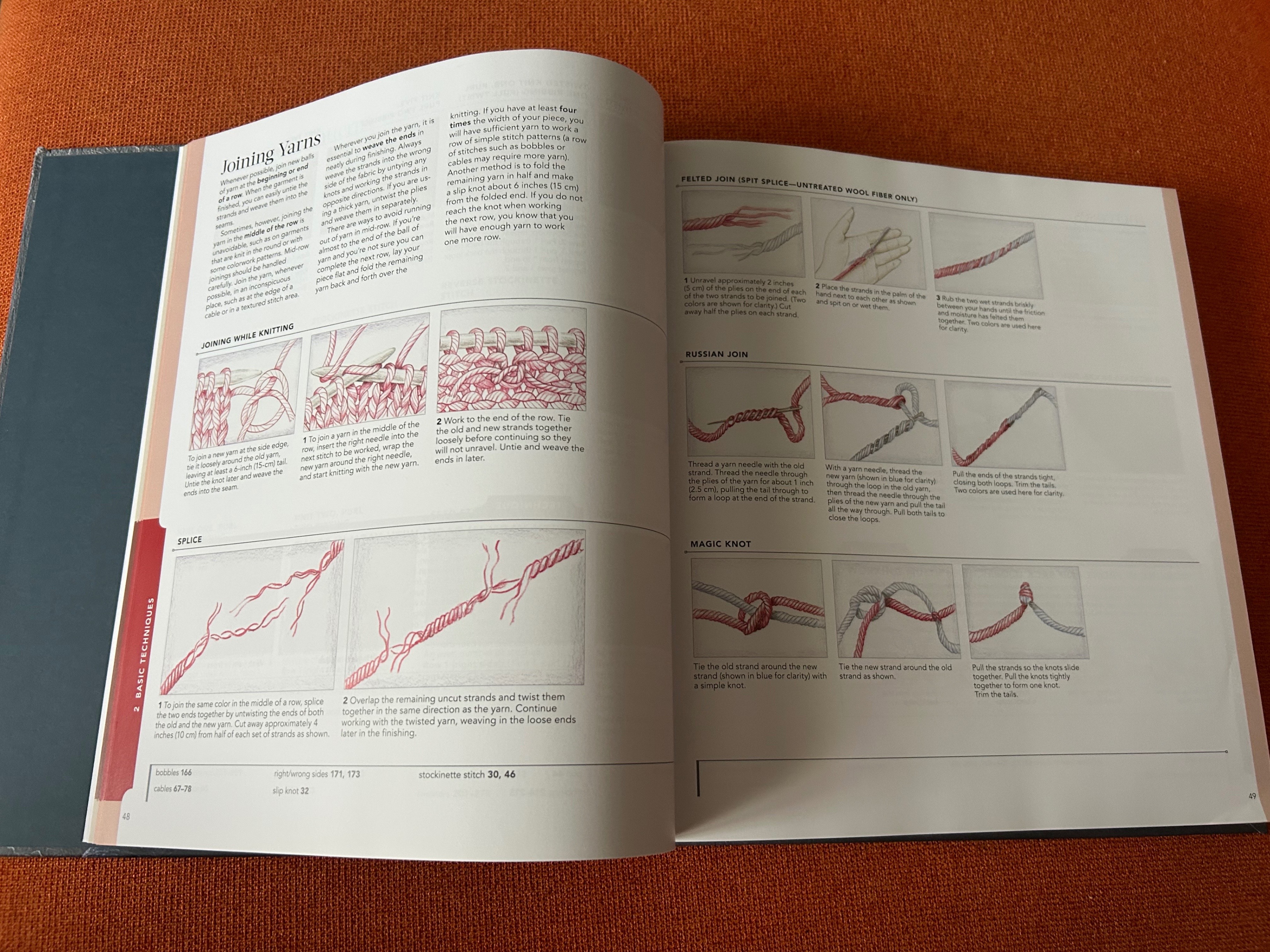 Vogue Knitting - Ultimate Knitting Book - photo 5