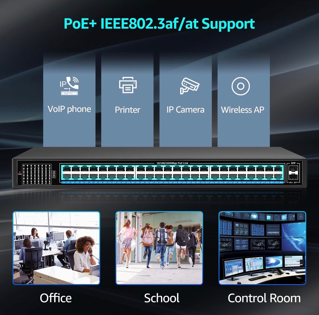 Ethernet Switch 48 Port Gigabit PoE Switch IEEE802.3af/at 2x1G S - photo 5