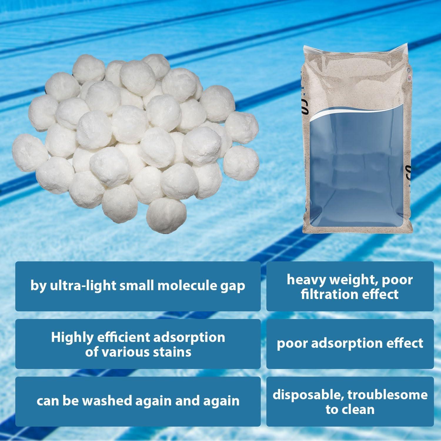 4 lbs Pool Filter Balls for Sand Filter – Reusable - photo 3