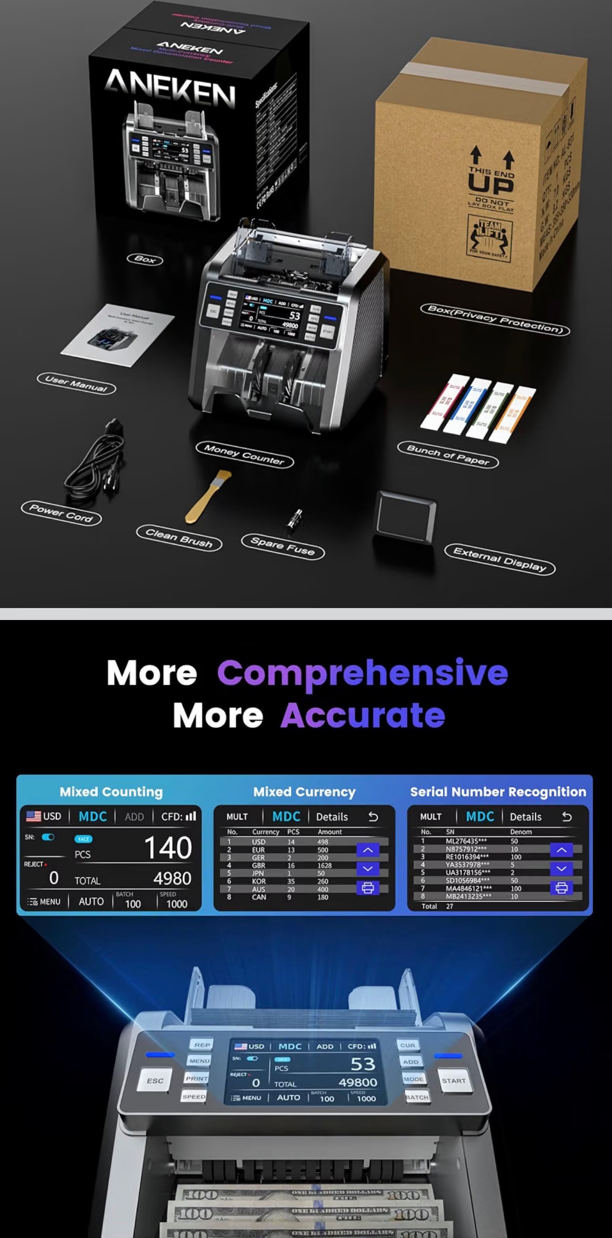 Mixed Denomination Money Counter Counterfeit Detection Touch Scr - photo 2