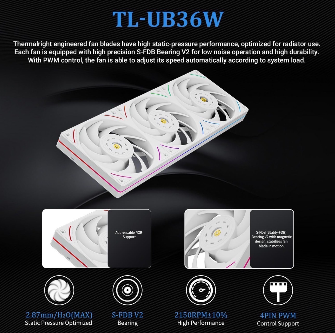 Wonder Vision 360UB ARGB CPU AIO Cooler 360mm Radiator 2400x1080 - photo 3
