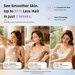 IPL Laser Hair Removal, with Ice Cooling - photo 5