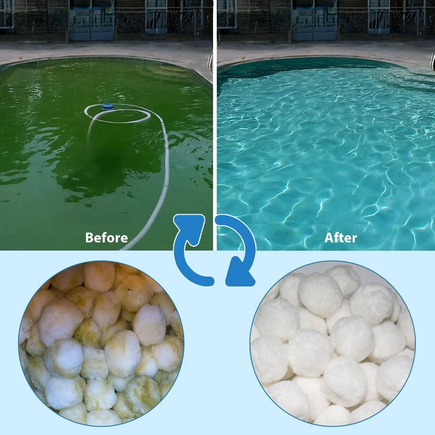 4 lbs Pool Filter Balls for Sand Filter – Reusable - photo 2