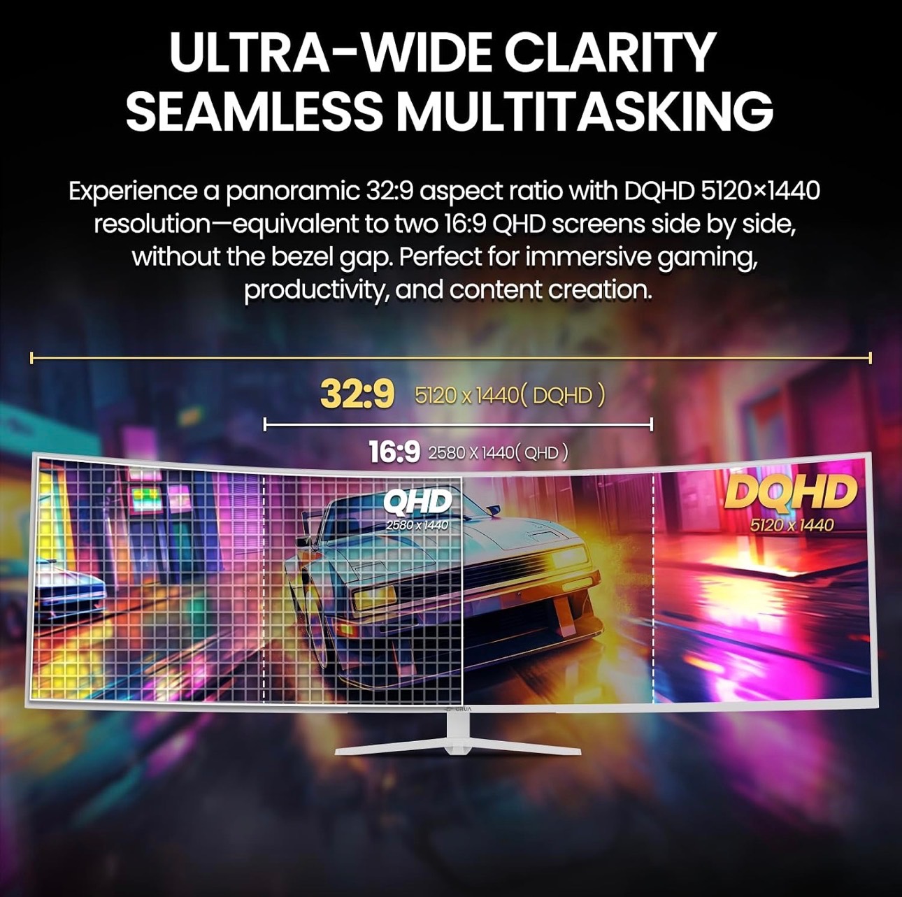 NEW: CRUA 49" DQHD 5120x1440 Ultrawide Curved Computer Monitor - photo 3