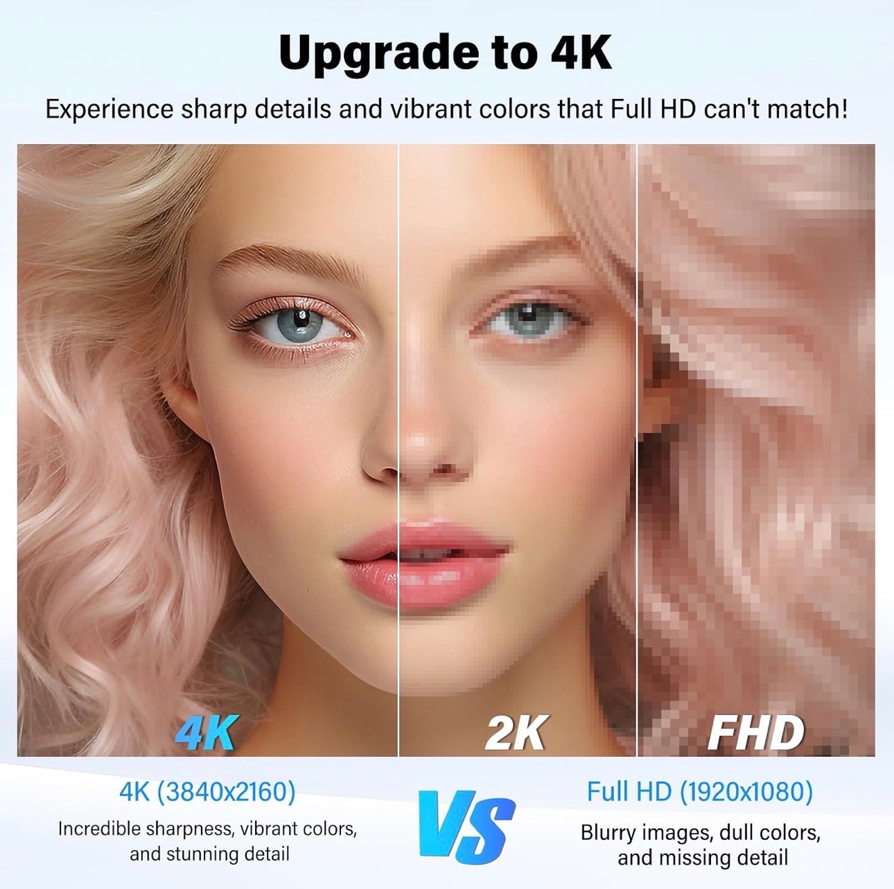 24” 4K Portable Monitor UHD 100%sRGB IPS Speakers USB-C/HDMI 180 - photo 3