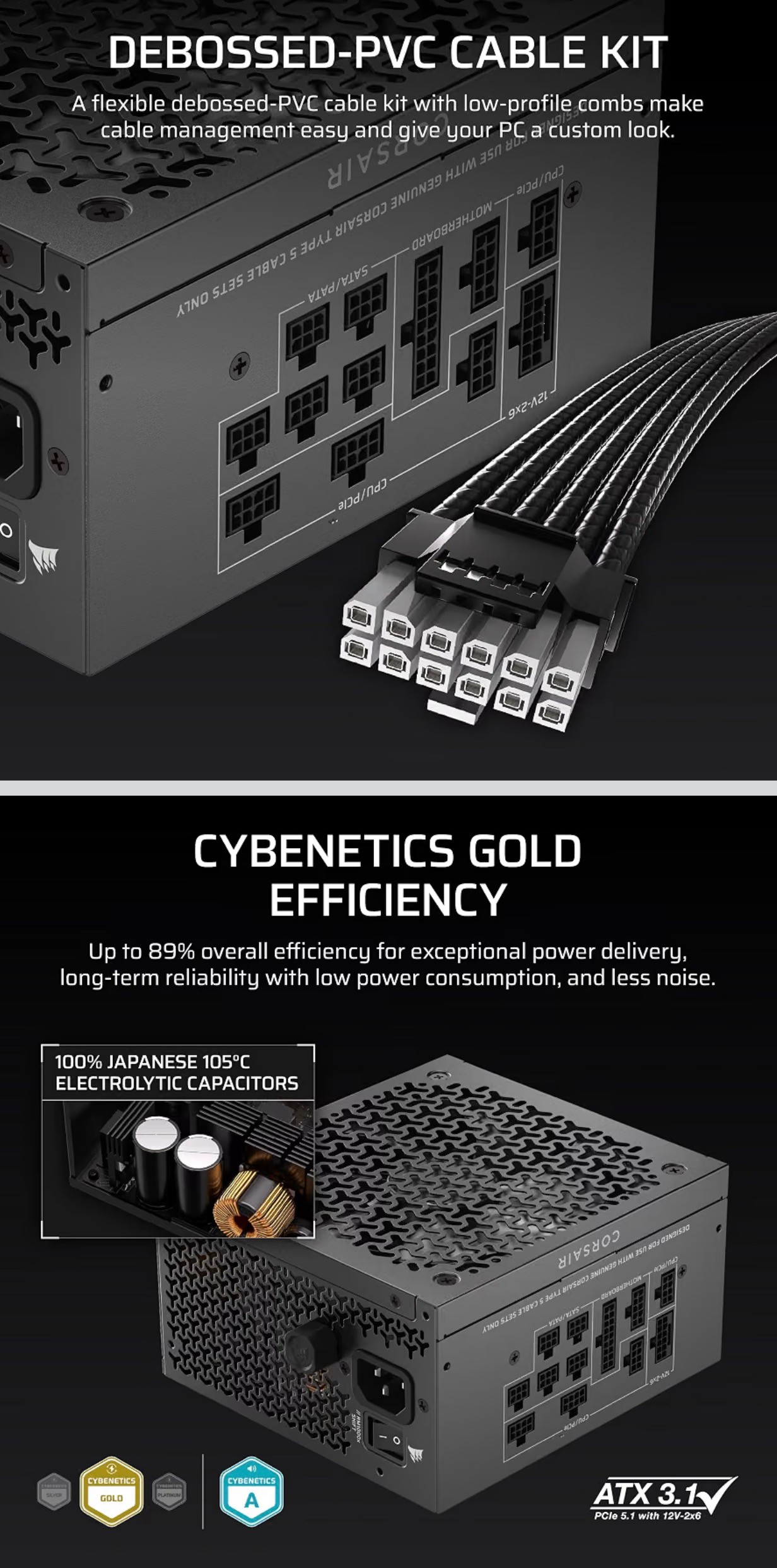 CORSAIR RM1000x Fully Modular ATX Power Supply Modular Side Inte - photo 3