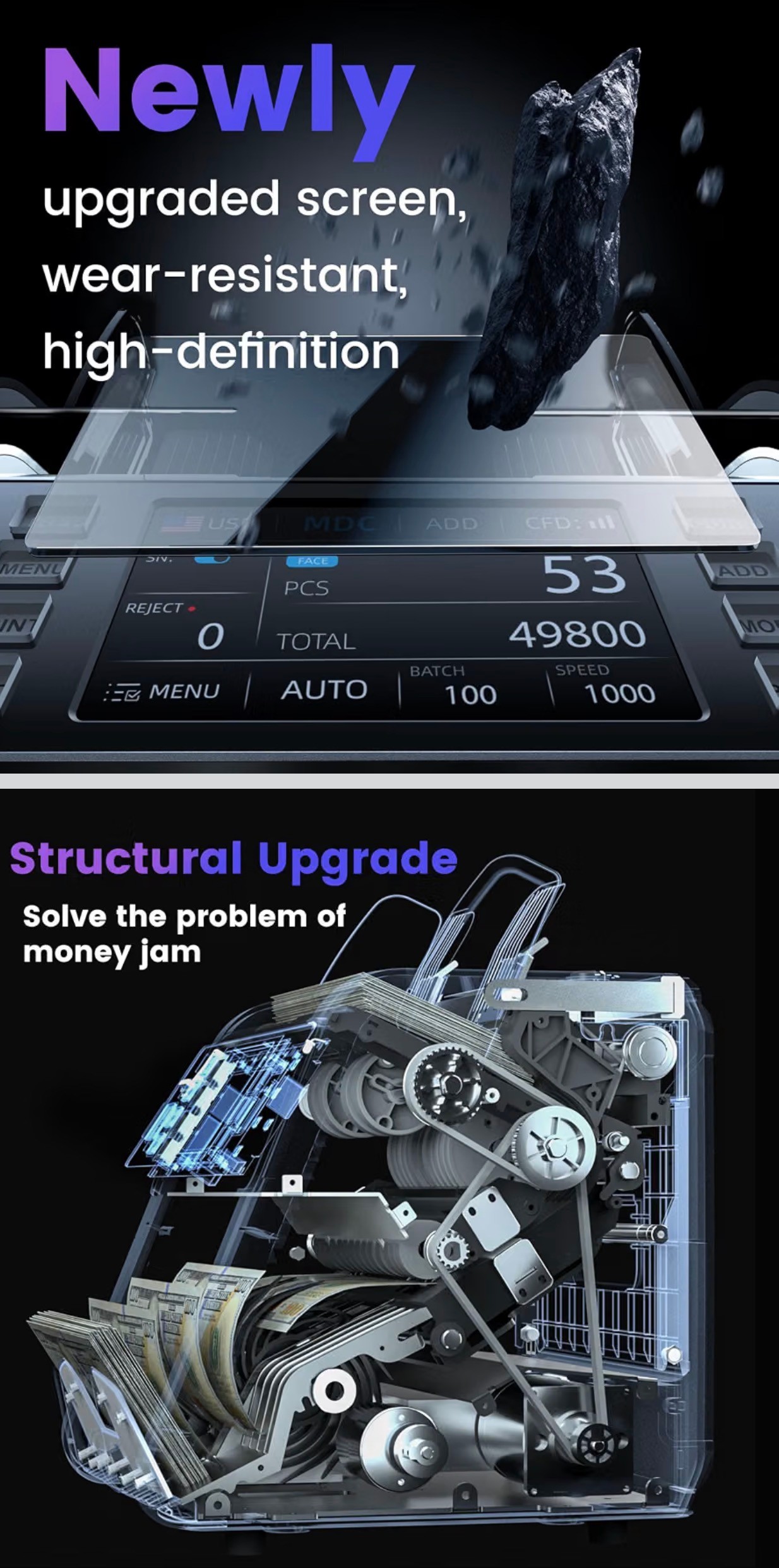 Mixed Denomination Money Counter Counterfeit Detection Touch Scr - photo 3