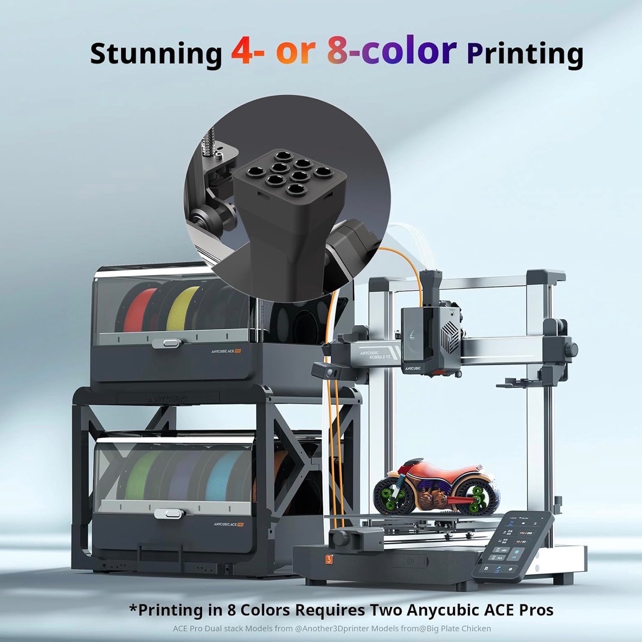 NEW: Kobra 3 V2 Combo 3D Printer Smart Multicolor Auto-leveling - photo 2
