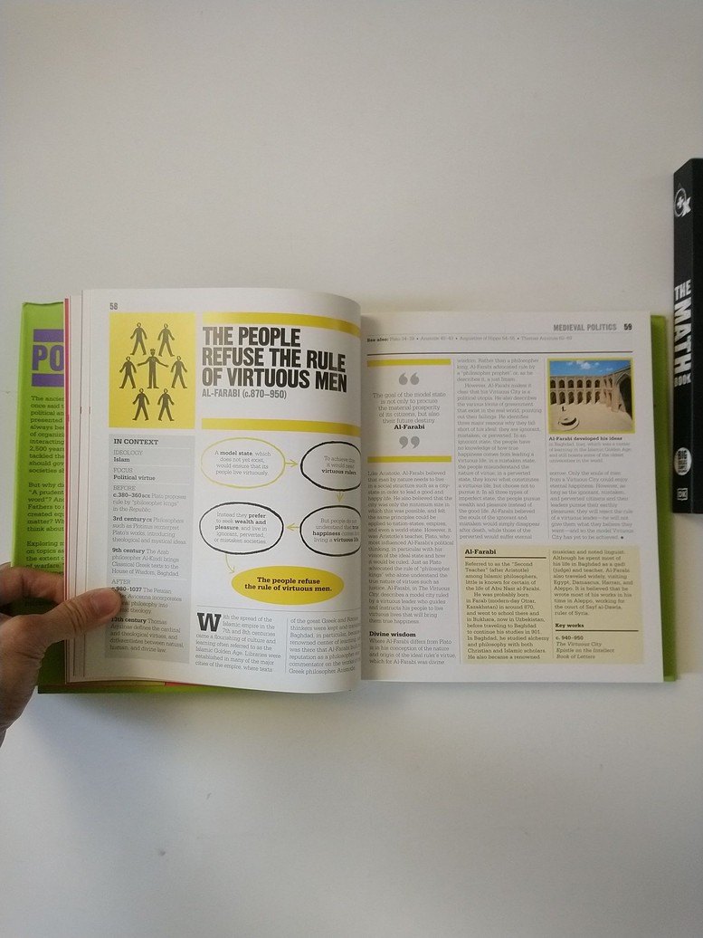 DK Books: Politics & Math! - photo 4
