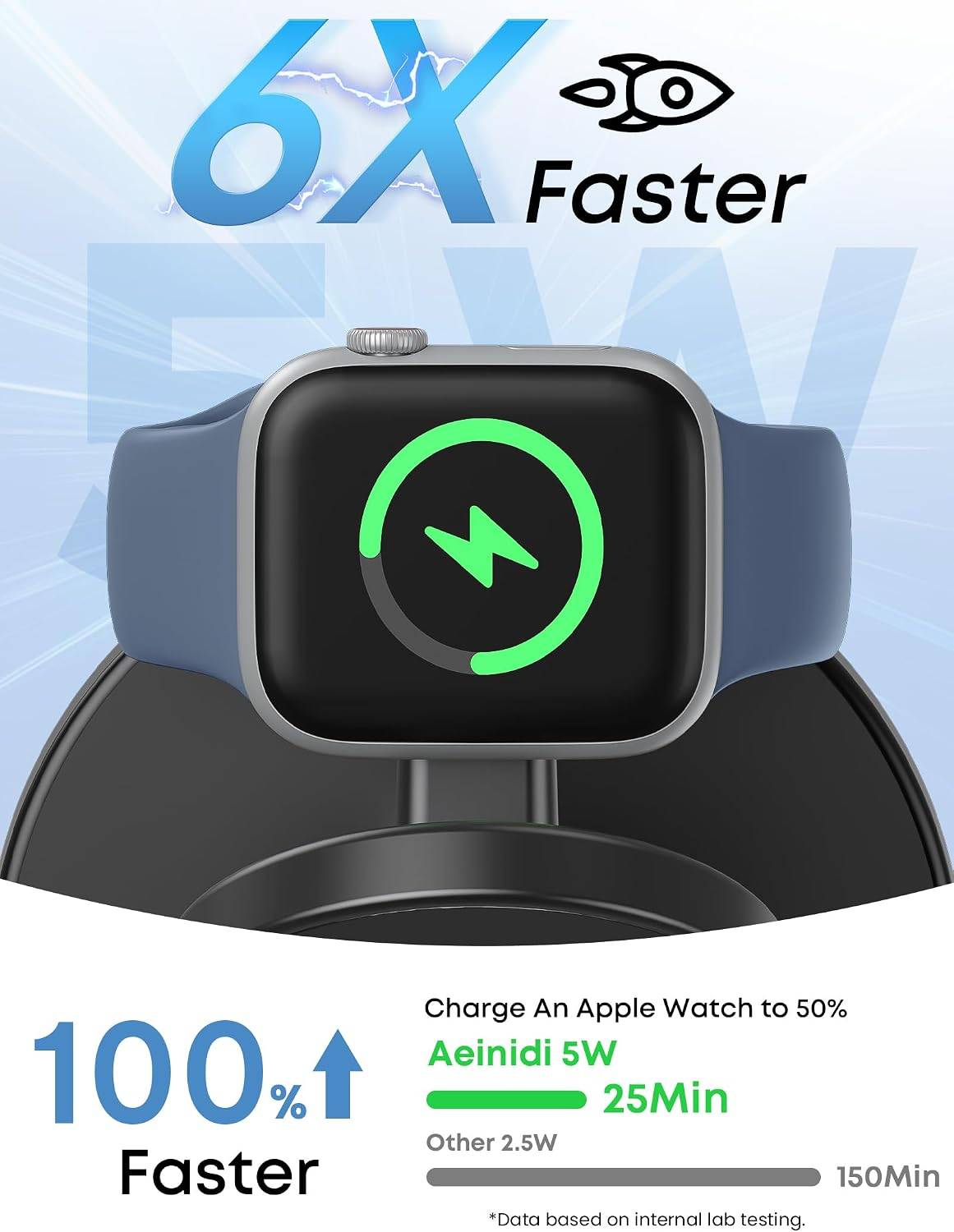 25W 3 in 1 Wireless Fast Charging Station for Apple - photo 3