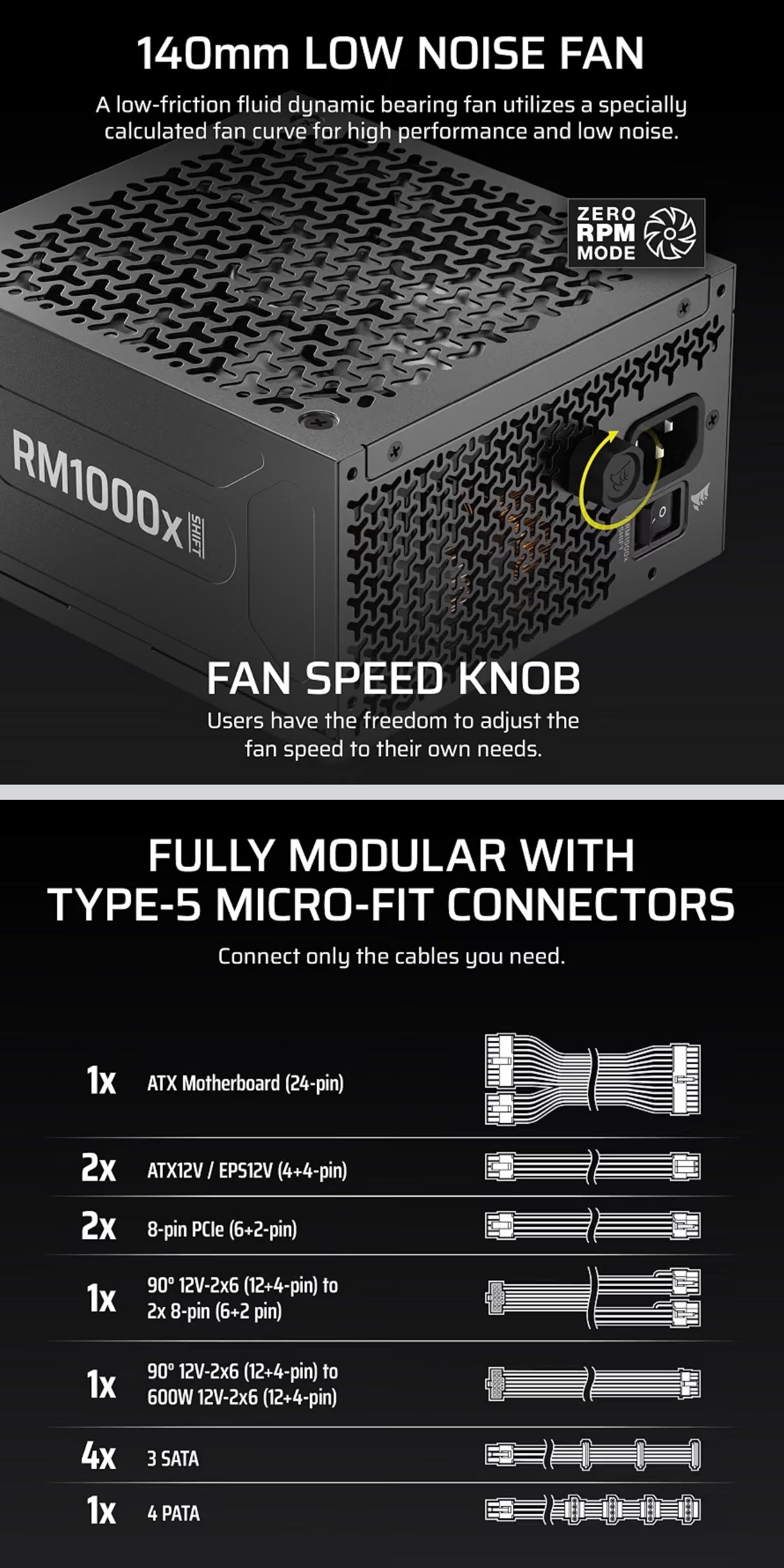 CORSAIR RM1000x Fully Modular ATX Power Supply Modular Side Inte - photo 5