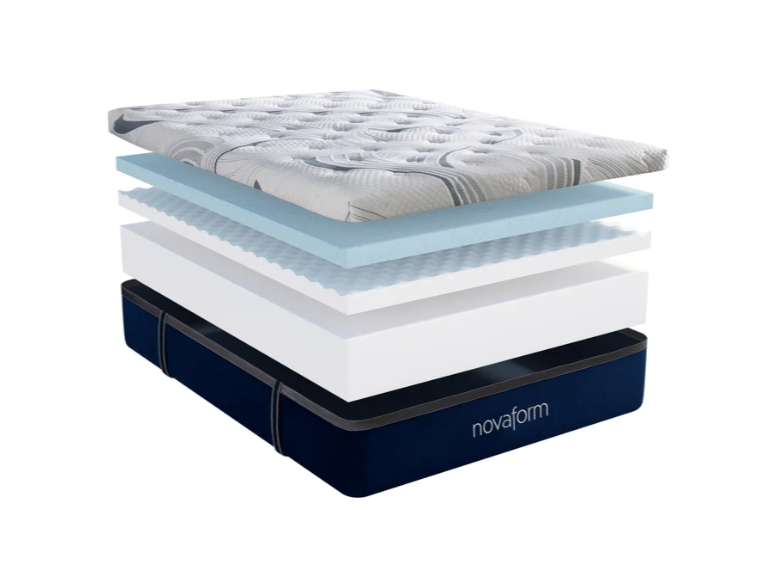 Brand New King Mattress - photo 5