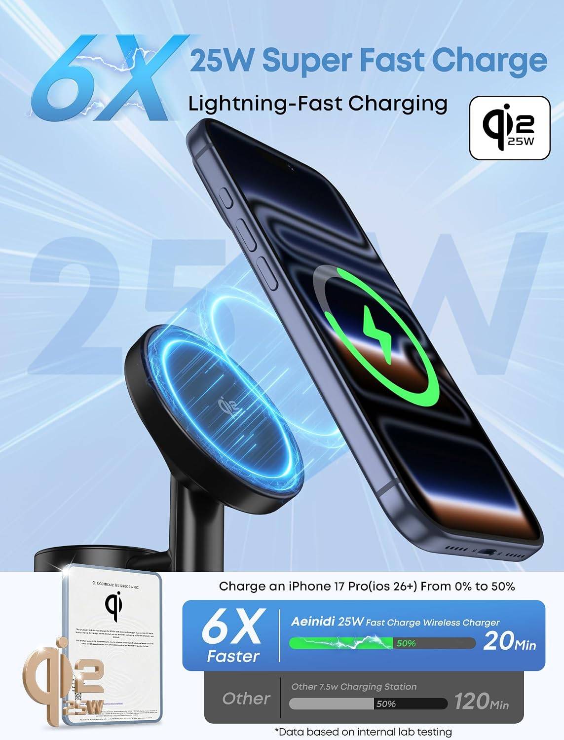 25W 3 in 1 Wireless Fast Charging Station for Apple - photo 4