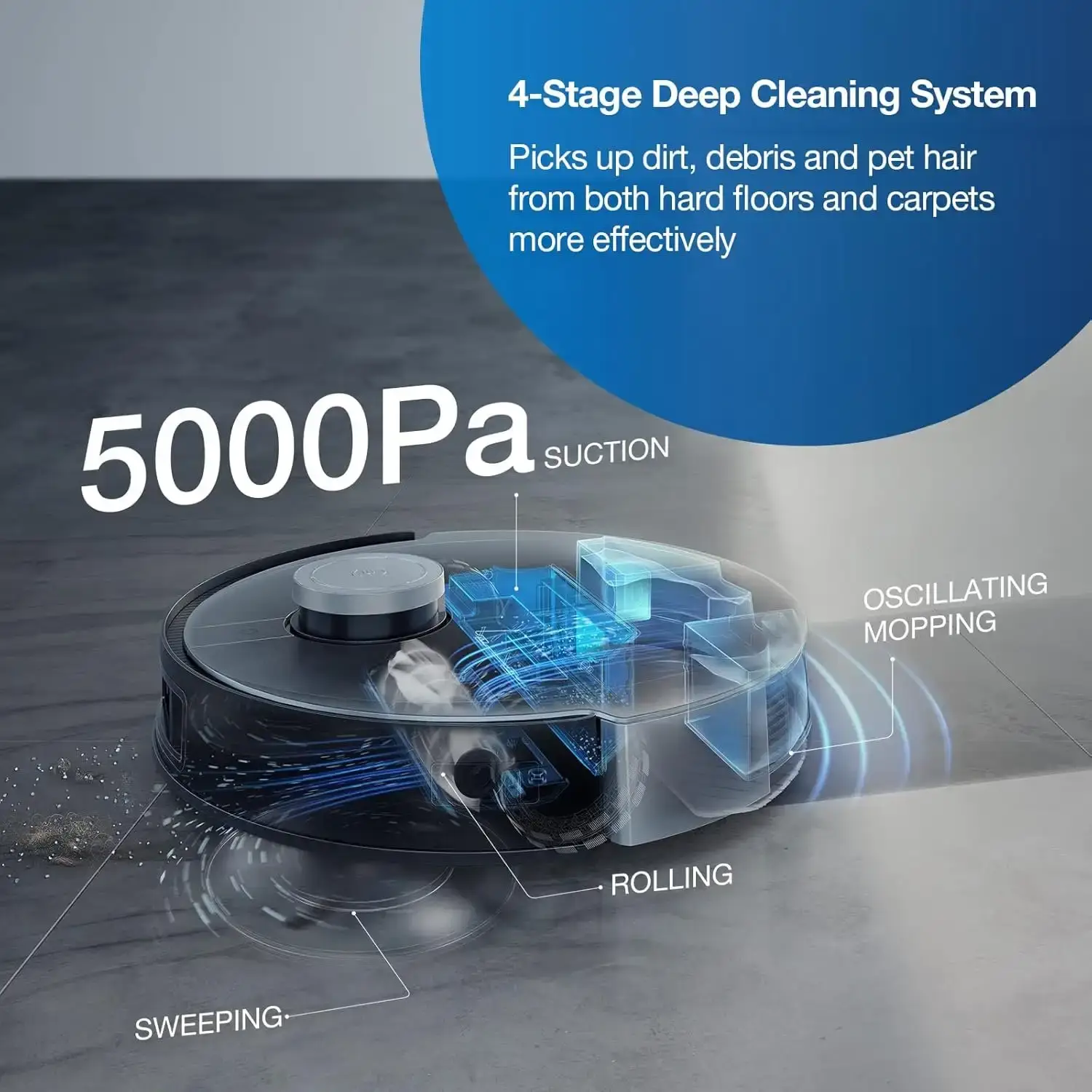 ECOVACS DEEBOT X1 Plus Ultra Robot Vacuum and Mop Combo - photo 5