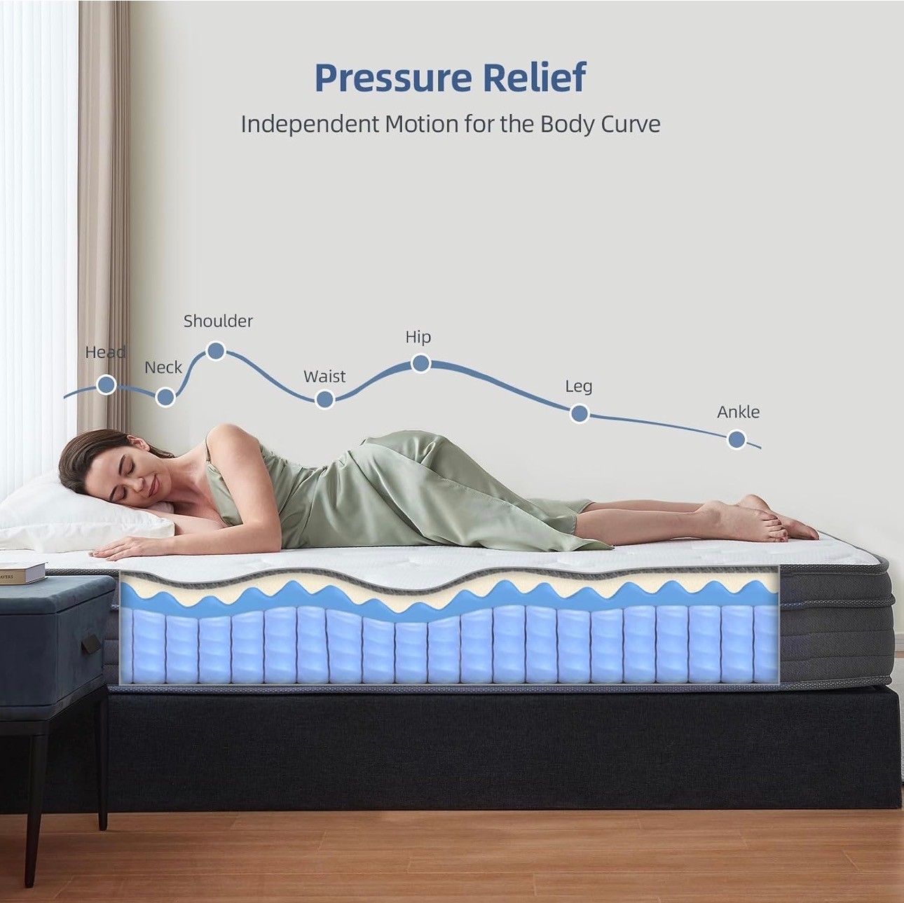 Full Size 12" Mattress Hybrid Memory Foam Pressure Relief - photo 5