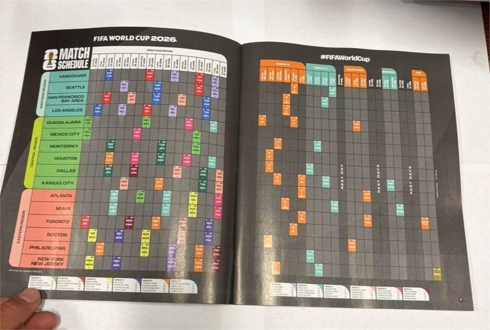 2026 Panini FIFA World Cup Sticker Collection Album – New - photo 3