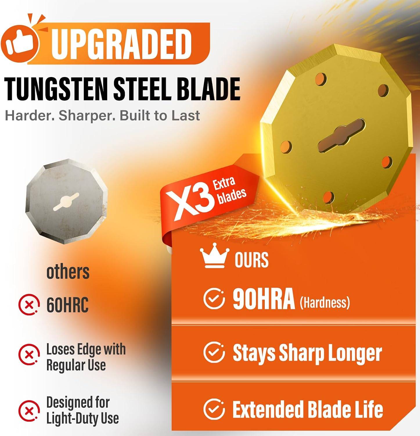 Cordless Electric Scissors with 3 Tungsten Steel Blades - photo 2