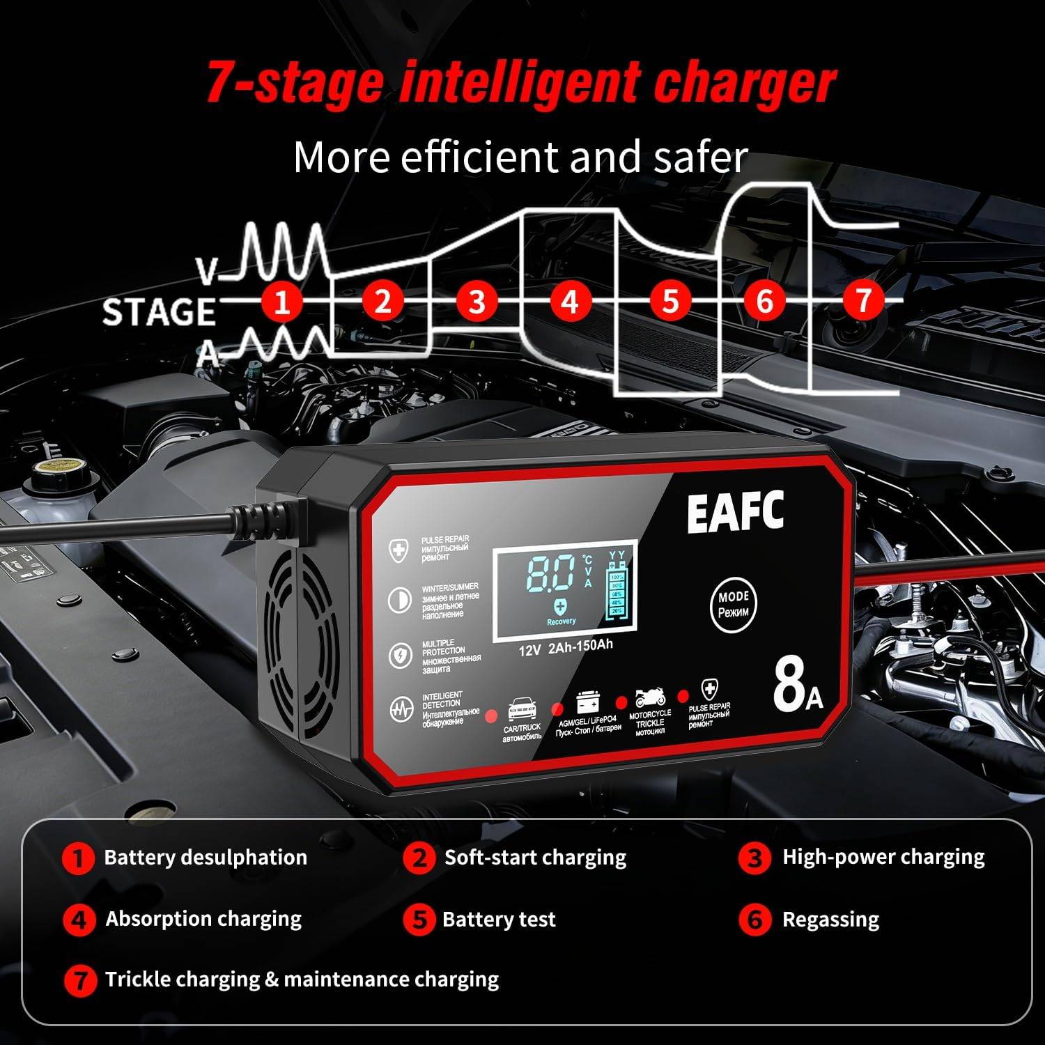 12V 8A Smart Car Battery Charger & Battery Maintainer - photo 3