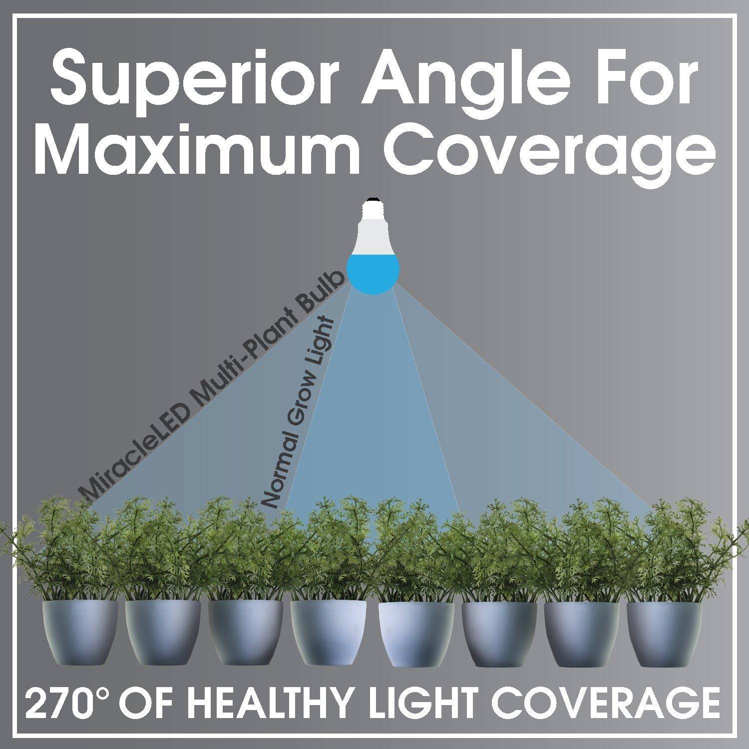 Miracle LED 602045 Blue Spectrum 150W Grow Light - photo 4