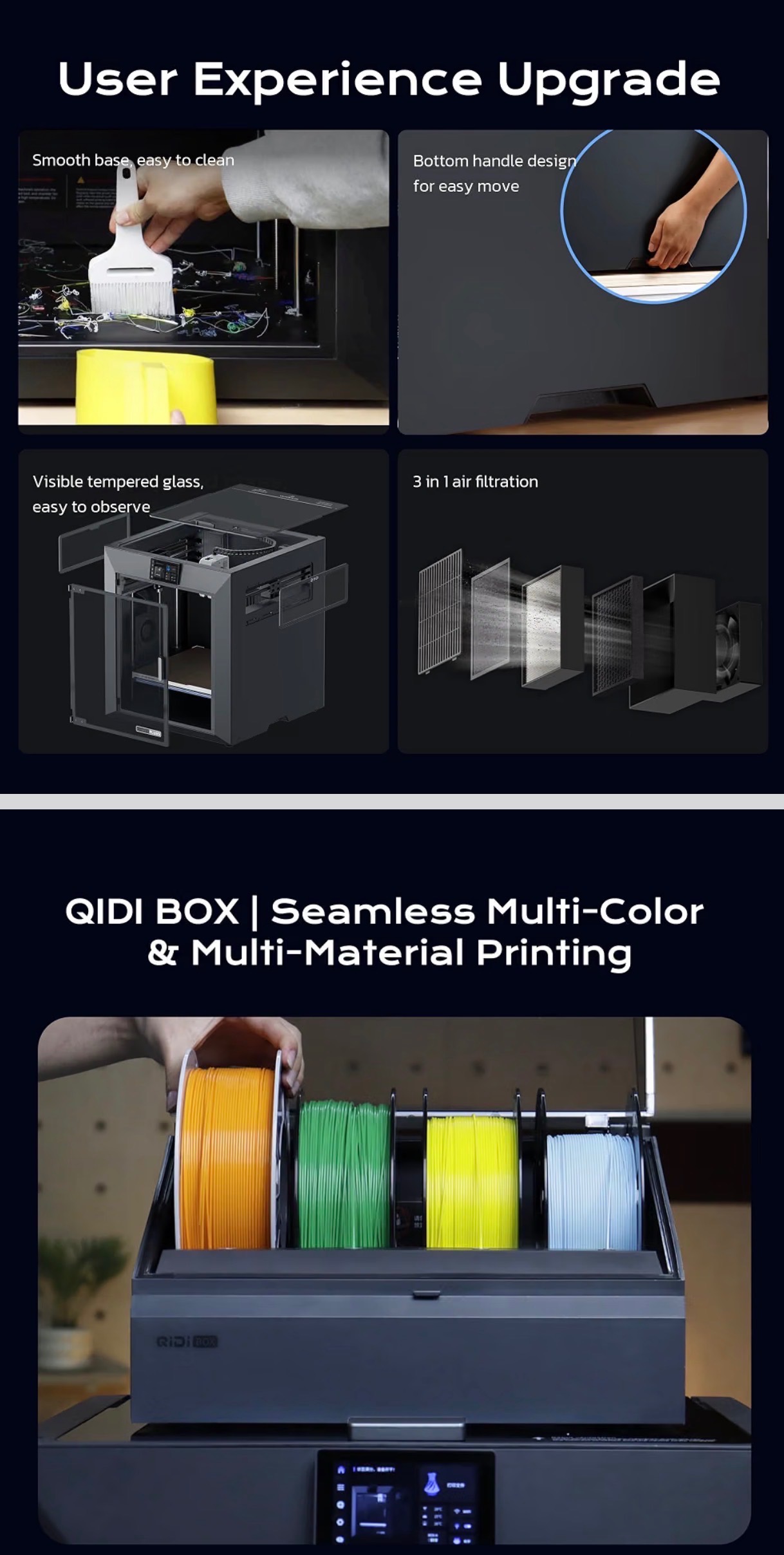 Plus5 Combo Multi-Color 3D Printer max 600mm/s Speed auto-level - photo 5