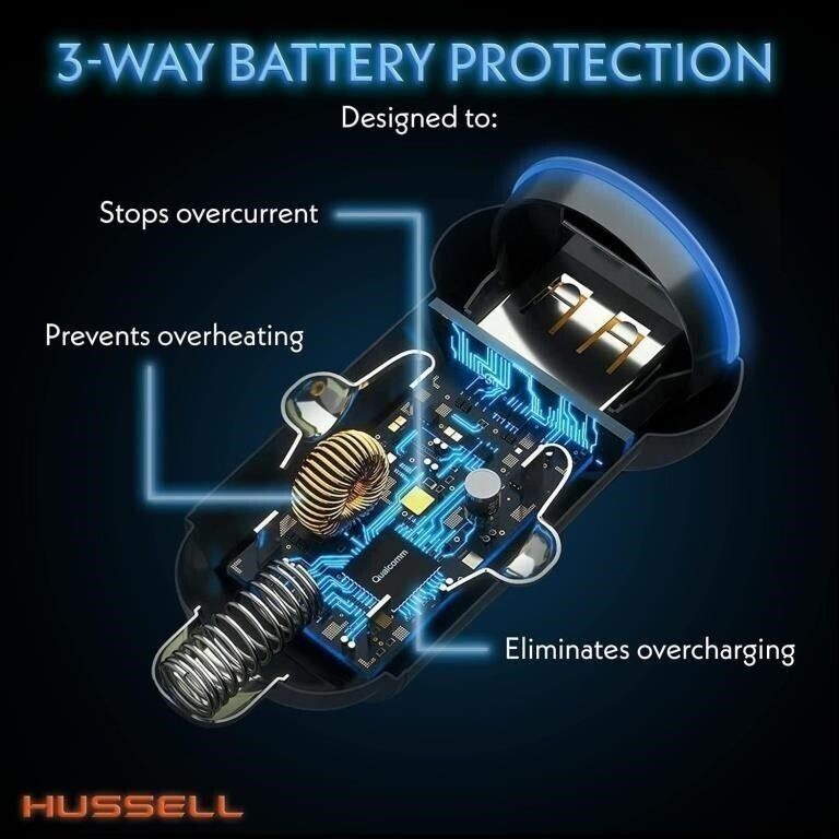 NEW HUSSELL Car Charger Adapter 3.0 Fast Charge, Dual USB ports - photo 2
