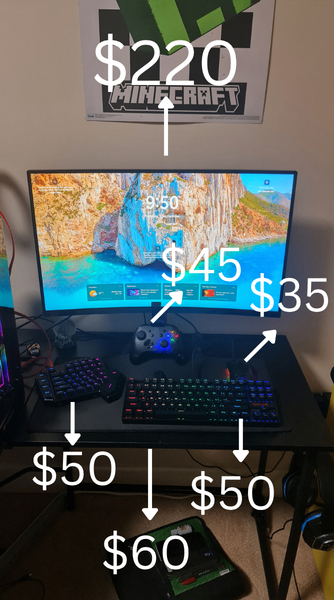Full Gaming Setup bundle- Monitor, Desk, Keyboard, Mouse & More