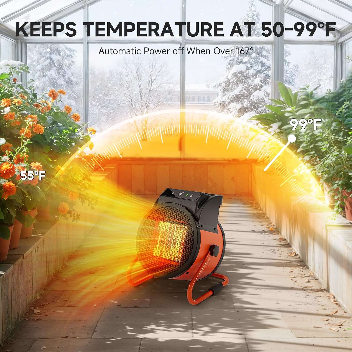 New Electric Heater Fan with Remote For Sale - photo 2
