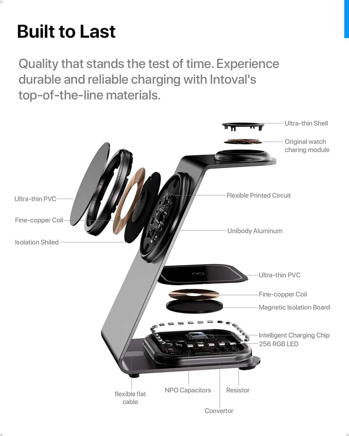 25W 3 in 1 Wireless Charging Station for MagSafe - photo 5