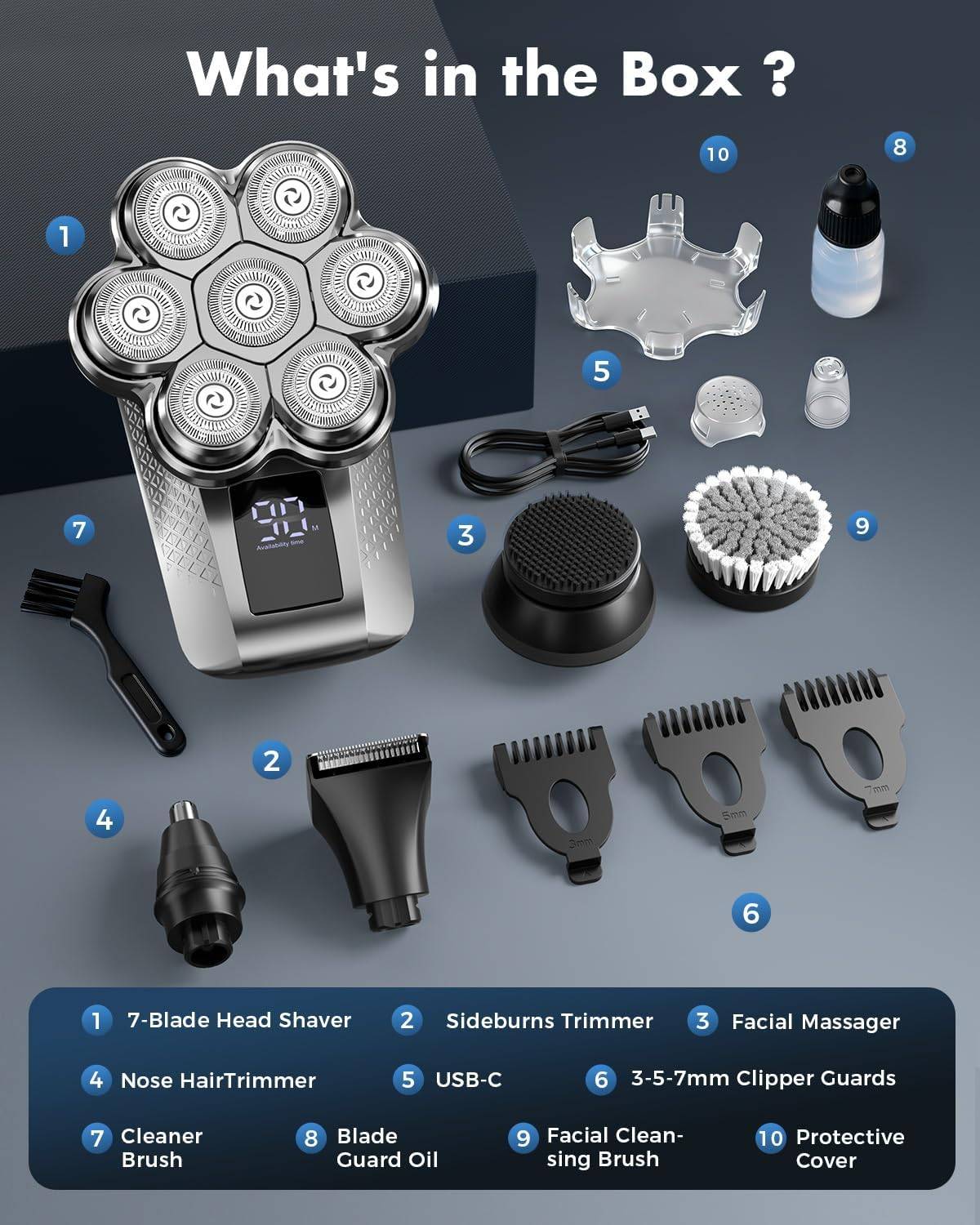 TEPOTZ 7D Electric Head Shaver / 5-in-1 Grooming Kit - photo 2