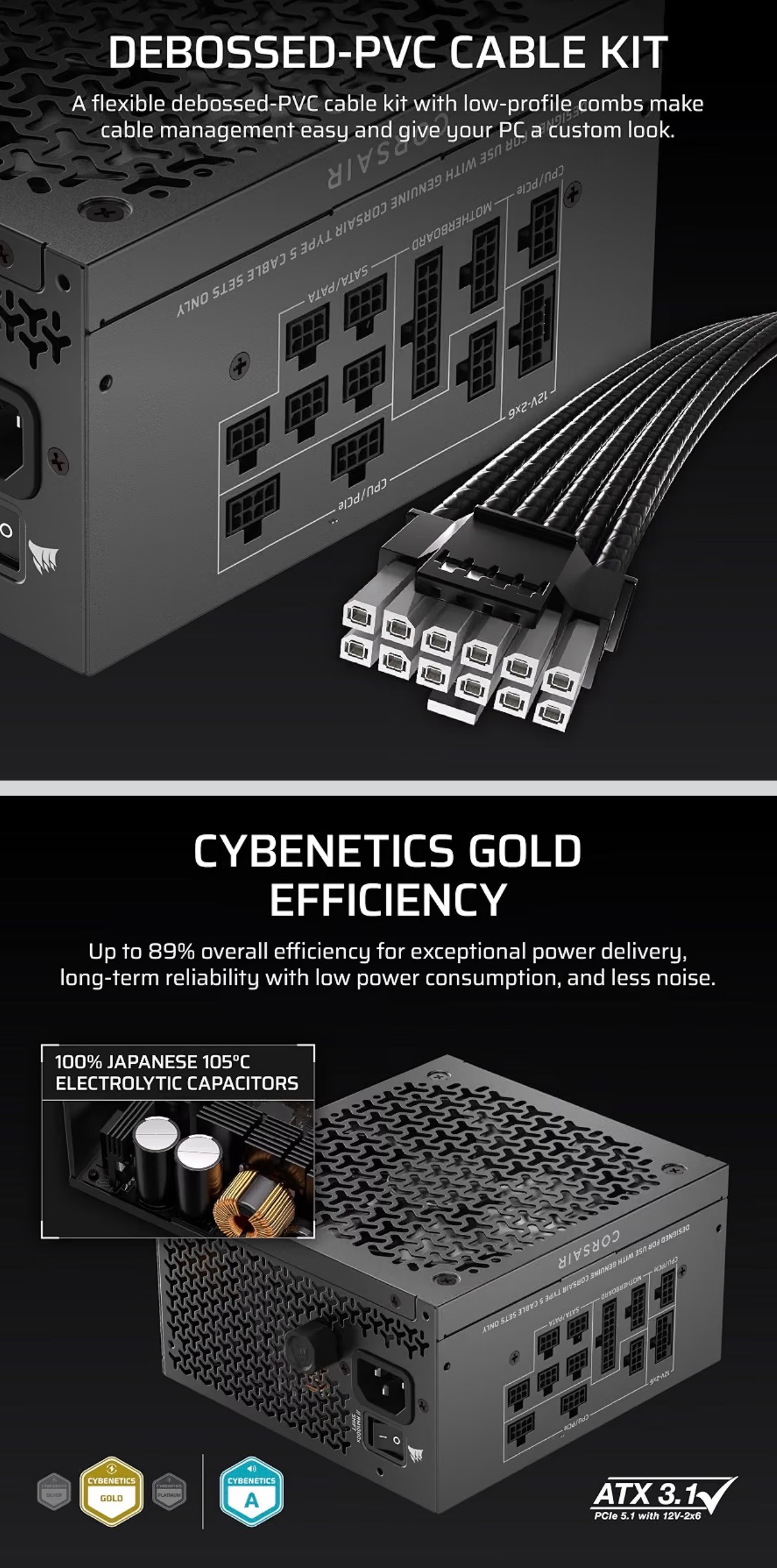 CORSAIR RM1000x Fully Modular ATX Power Supply Modular Side Inte - photo 4