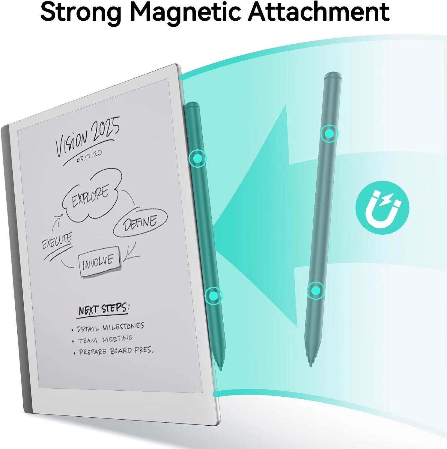 Magnetic Stylus for Remarkable 2 Pen with Eraser - photo 5