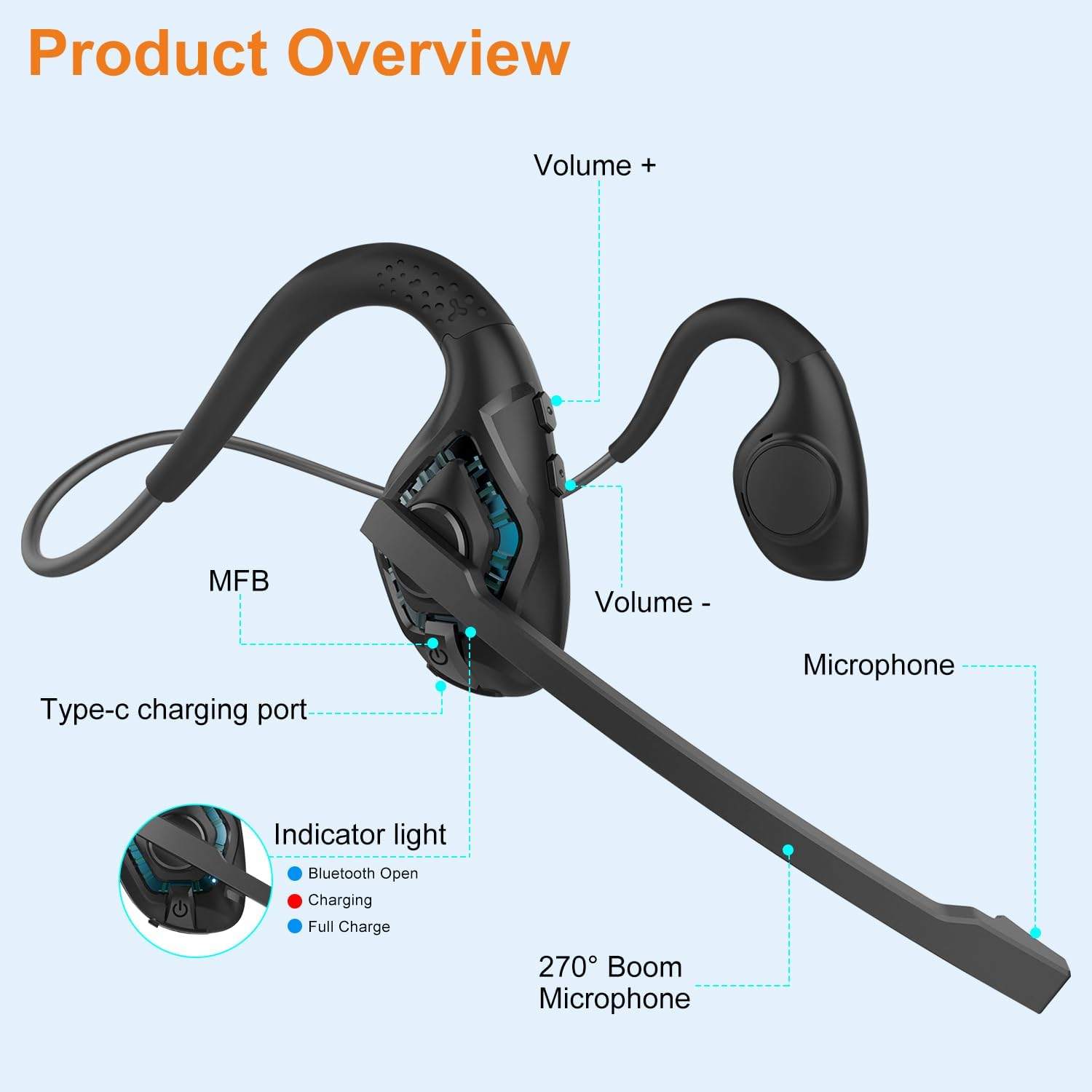 Open-Ear Bluetooth Headset with Noise-Canceling Mic - photo 3