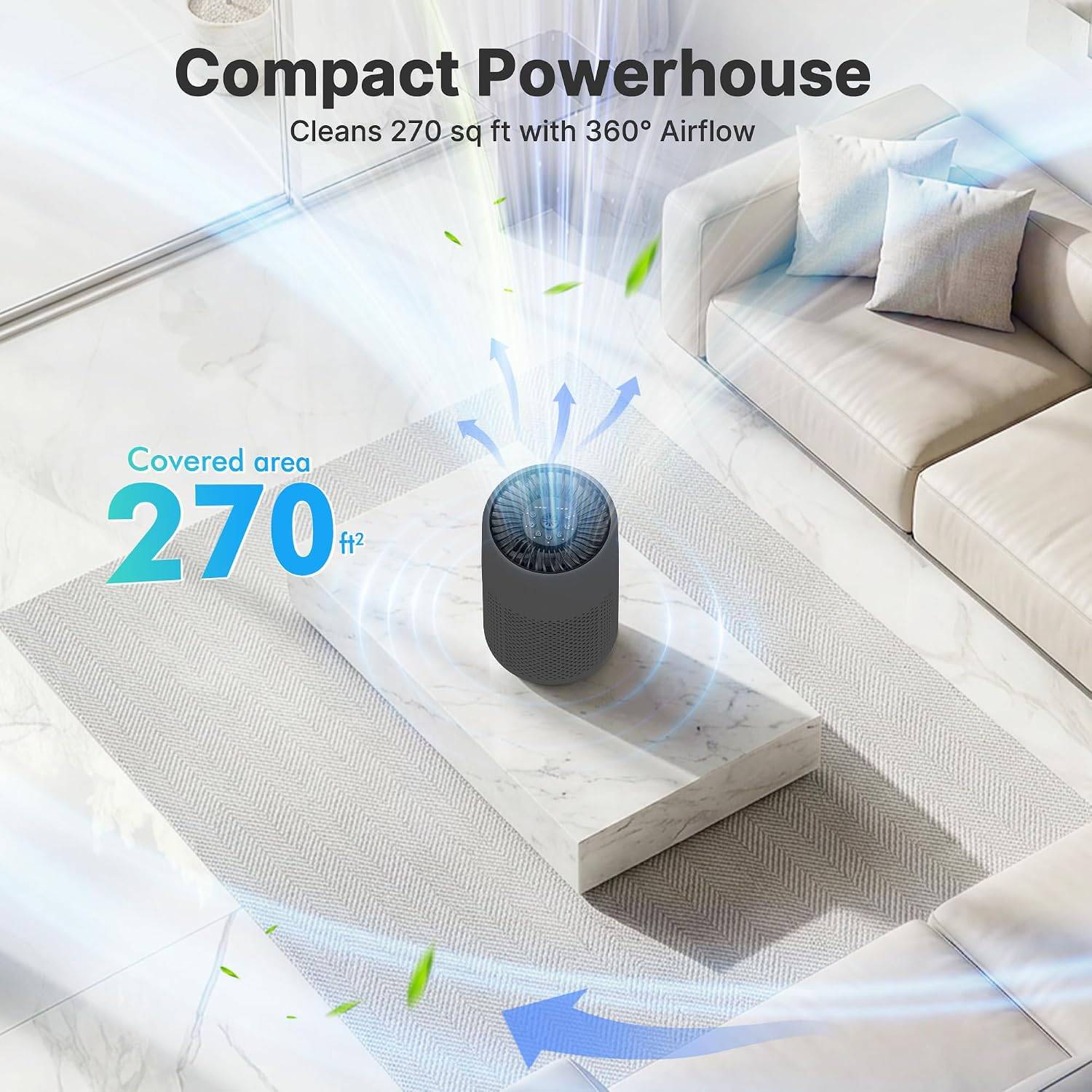 Air Purifiers for Bedroom, True HEPA, 2 Pack - photo 3