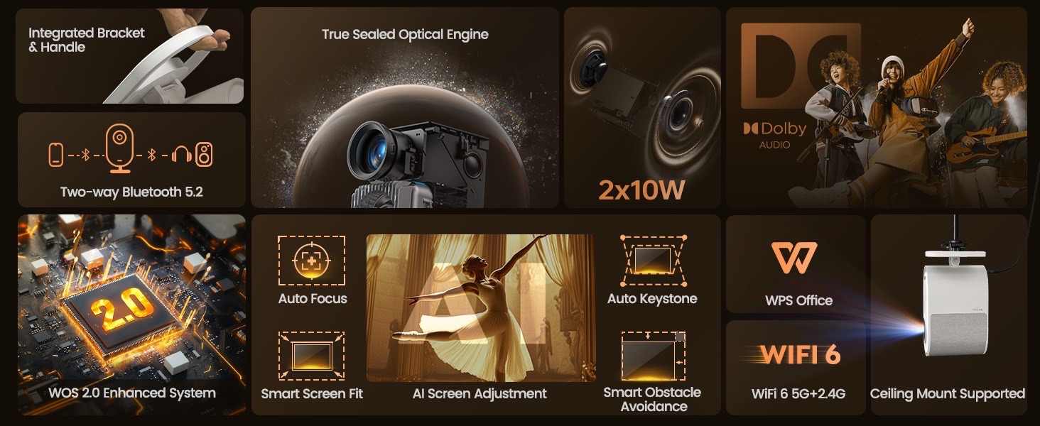 Wimius 1080p Smart Projector - Dolby Audio - photo 3