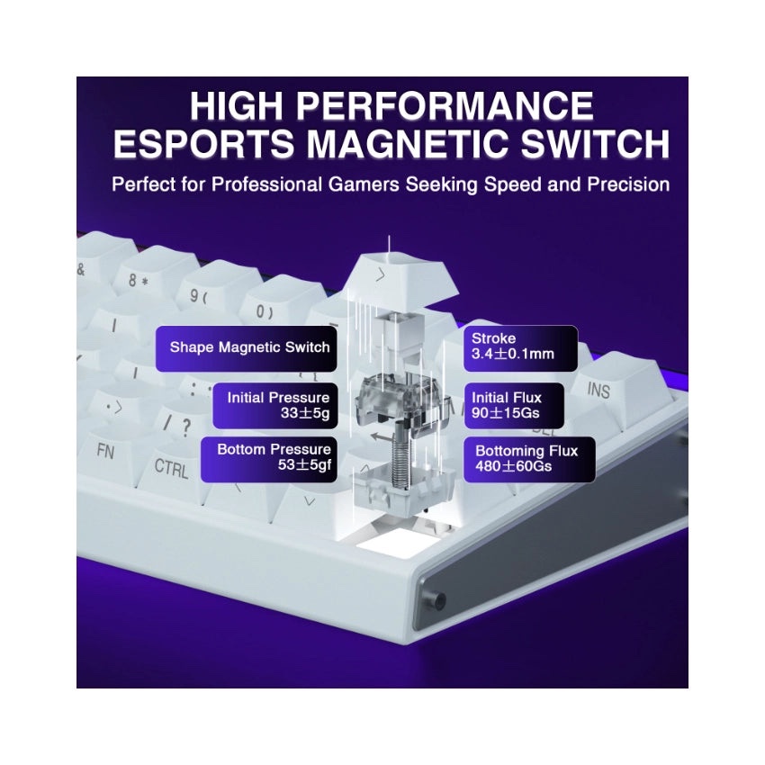 AULA Hero68 HE 60% Hall Effect Magnetic Keyboard - NEW - photo 3