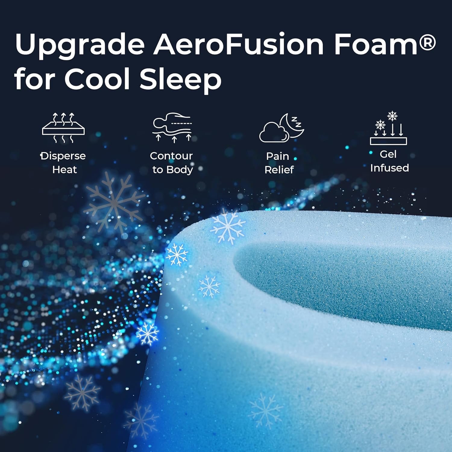 14 Inch Full Mattress Firm, Memory Foam, Breathable, CertiPUR - photo 3