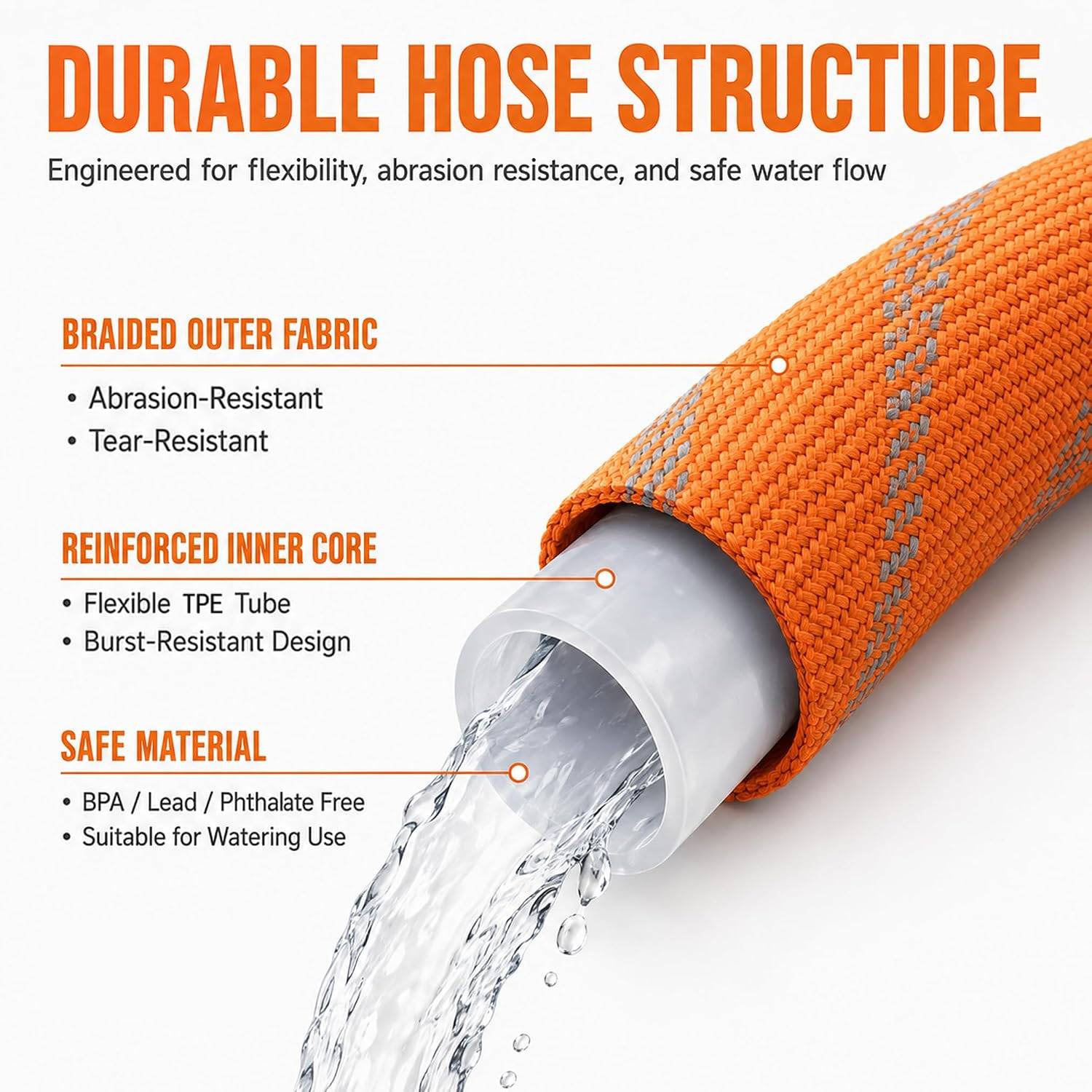 50ft Kink-Free Garden Hose (Burst-Proof & Lightweight) - photo 3