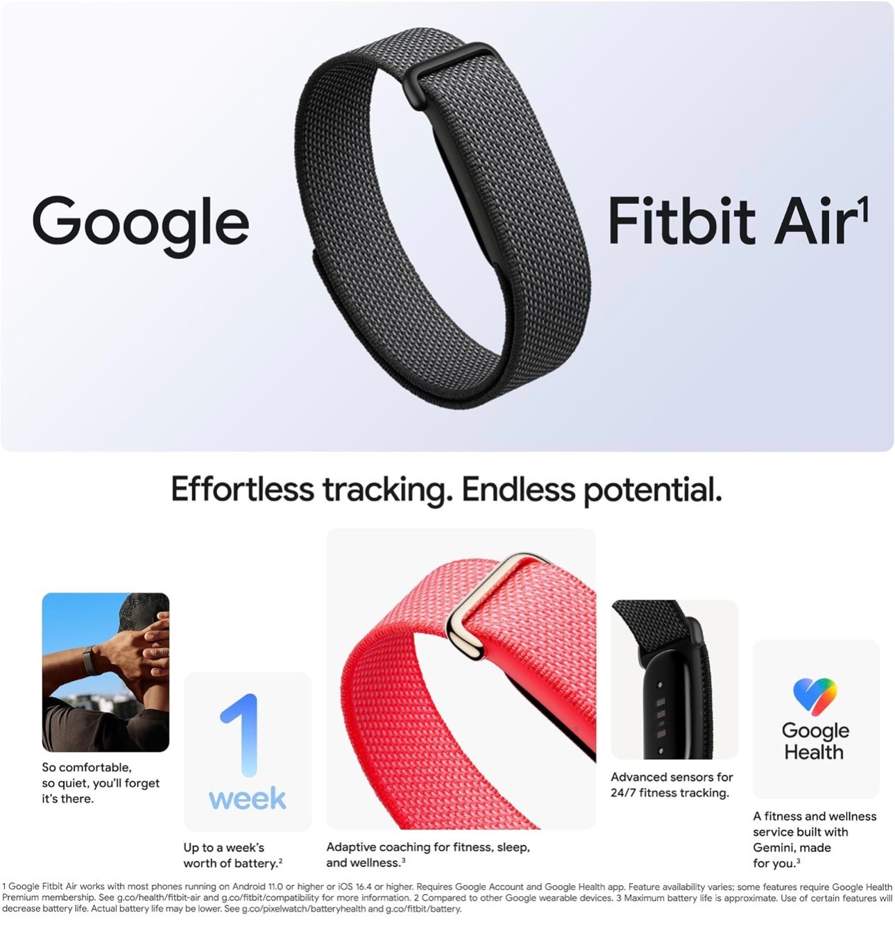 Google Fitbit Air Activity Tracker Heart & Sleep & AI Coaching - photo 2