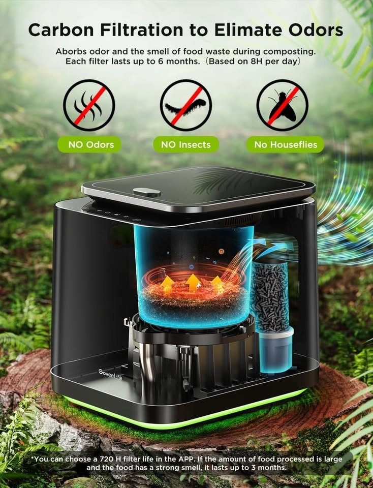 MSRP $1200+ | NEW! GoveeLife 3L Electric Composter - photo 4