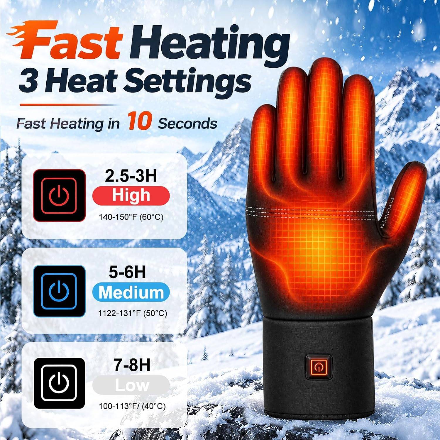 Heated Work Gloves for Men Women, 3000mAh*2 - photo 3