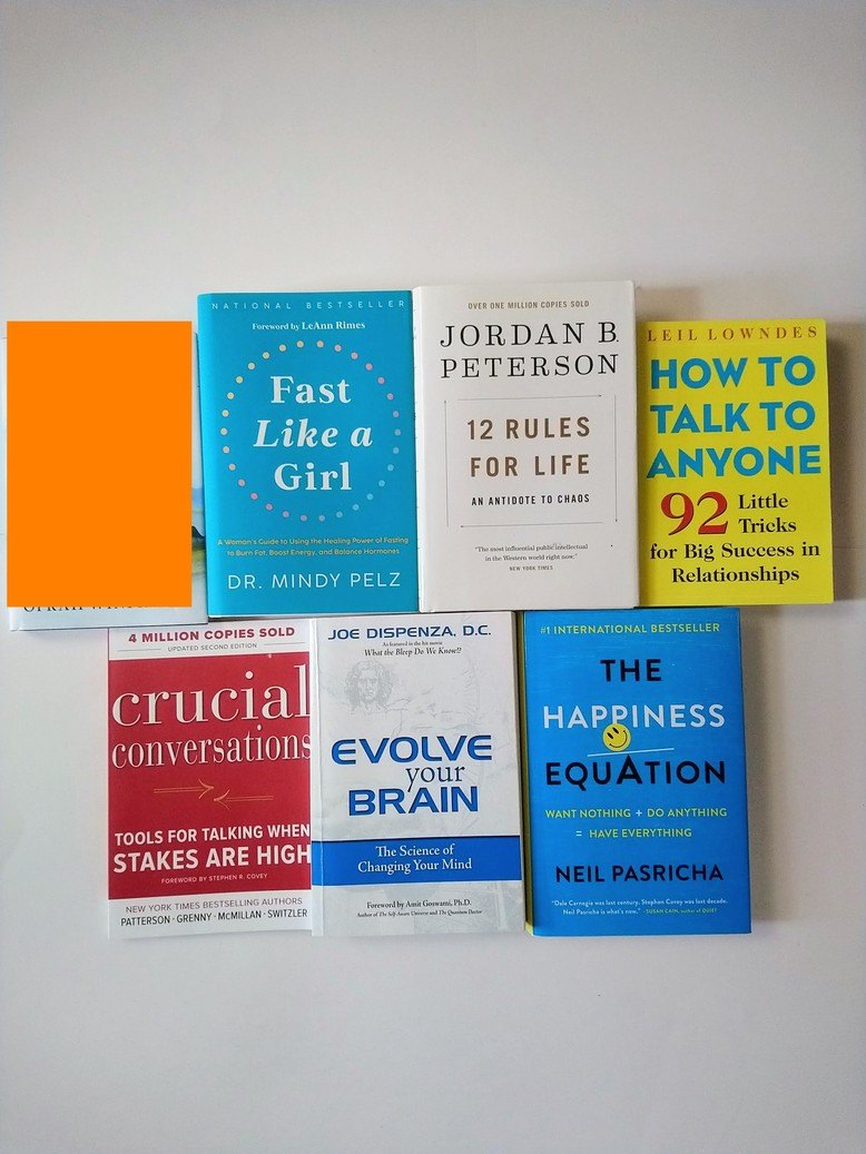 Popular Reads!