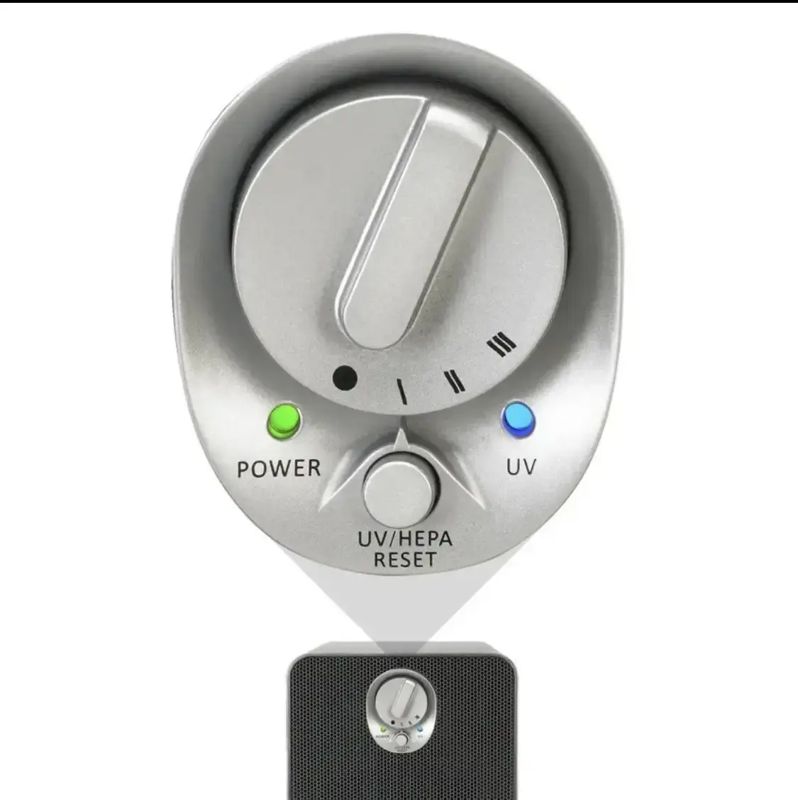 GermGuardian Air Purifier AC4900CA 3-in-1 True HEPA - photo 4