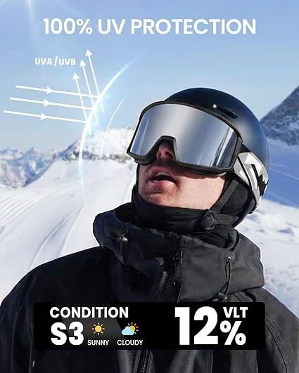Ski and Snowboard goggles for men and women - photo 3